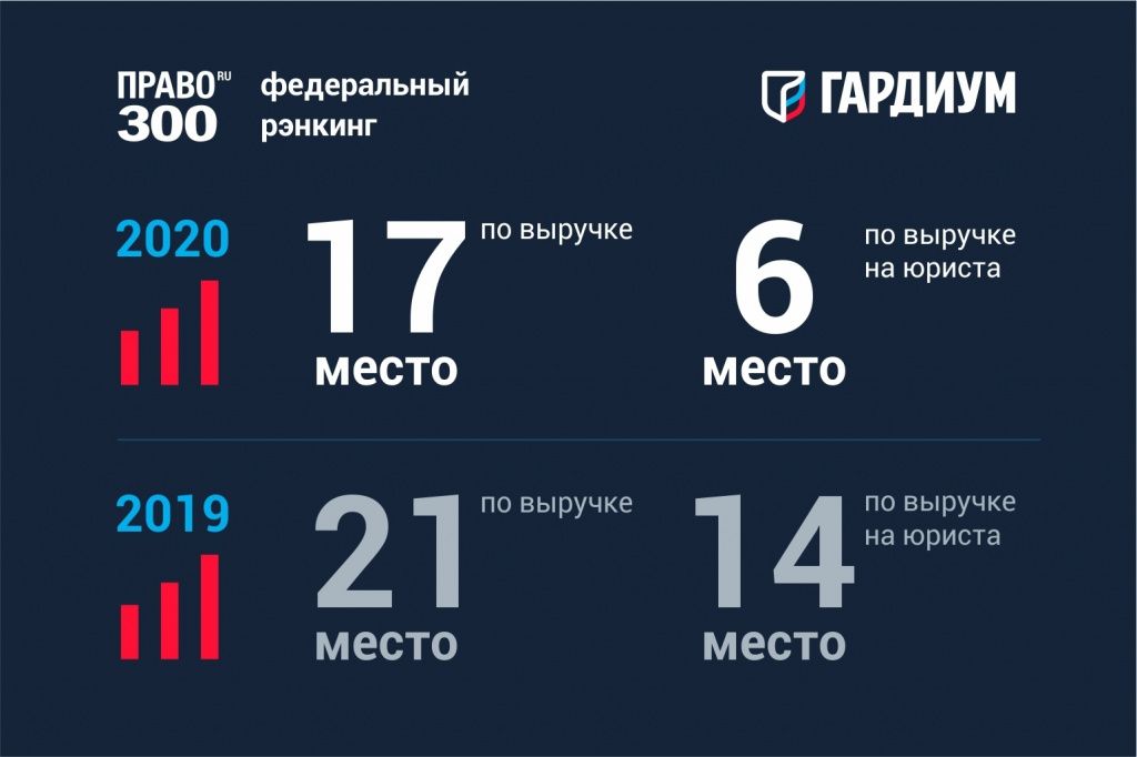 Право_темный.jpg Право_темный.jpg