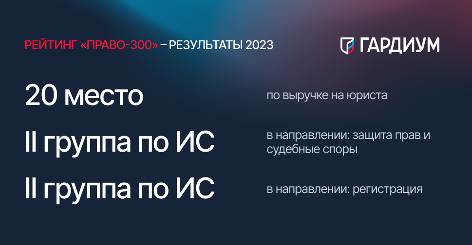 Рейтинг компании Гардиум