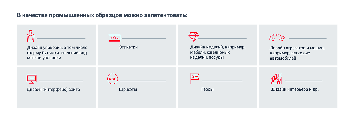 Примеры объектов, которые можно зарегистрировать как промышленный образец