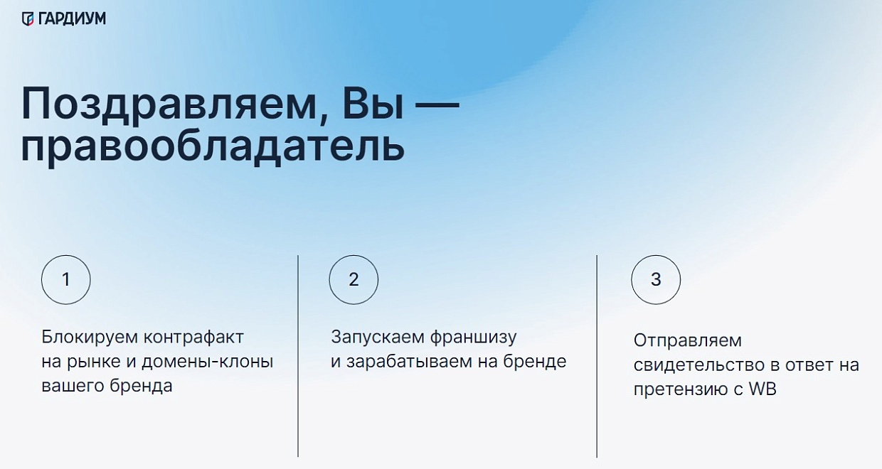 Этапы после получения товарного знака